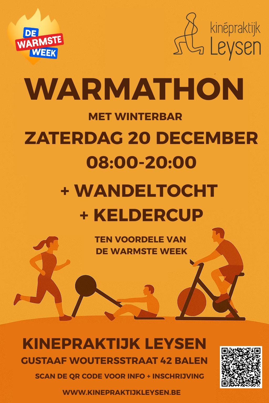 Warmste week